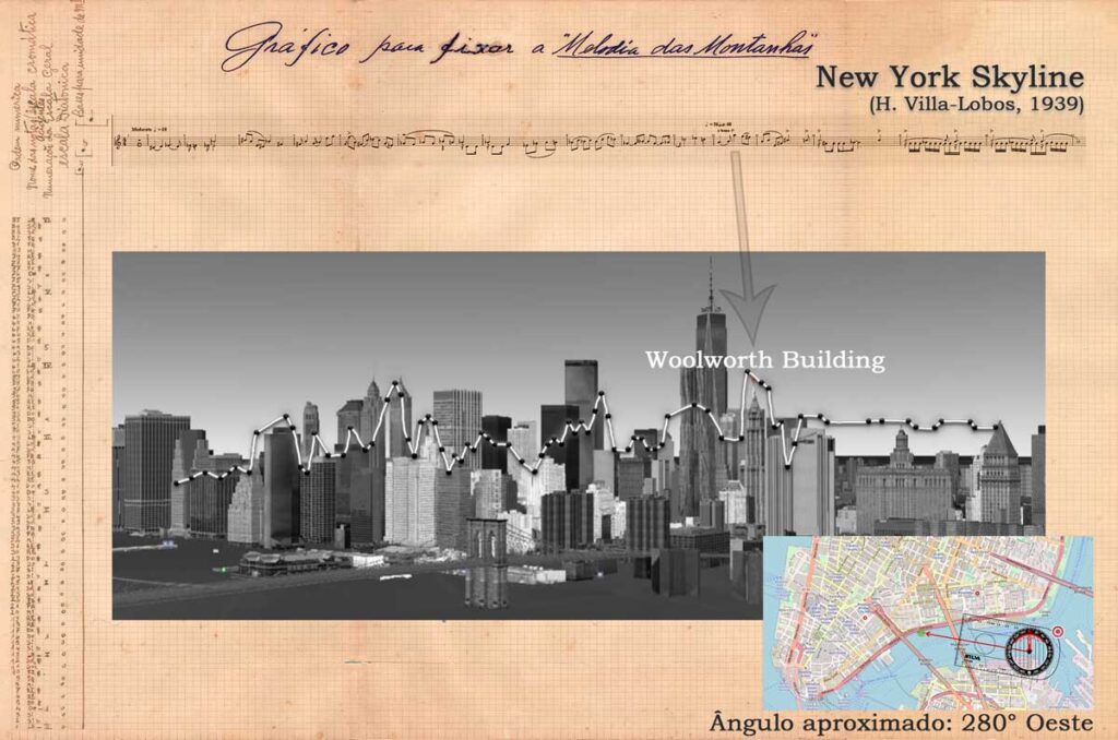 Figura 23- Vista do Baixo Manhattan desde o Brooklyn Heights. Imagem da base de dados do Google Earth (1974).  Ângulo aproximado de captura calculado com a aplicação web Open Street Map Compass (MAHDY, 2020).