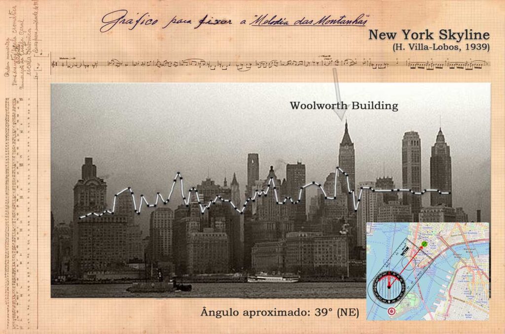 Figura 24 – S.S. Coamo saindo de Nova Iorque (DELANO, 2008). Dezembro de 1941. Ângulo aproximado de captura calculado com a aplicação web Open Street Map Compass (MAHDY, 2020).